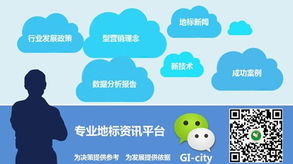 國際地標產(chǎn)品電商總部基地落戶德州，地標之都初現(xiàn)規(guī)模